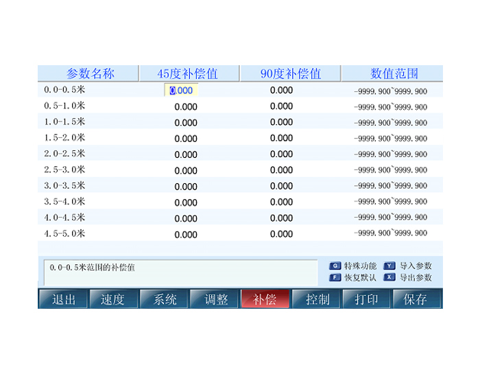 CJ-X1 High-end CNC Saw Controller