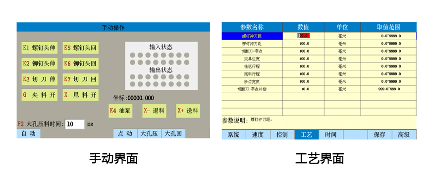 CJG-S3c Angle Steel CNC Controller