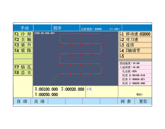 CZ-X3 Drilling Controller