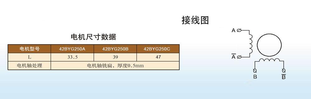 42BYG250A 42BYG250B 42BYG250C 2-phase Motor Wiring diagram