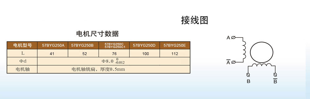 57BYG250A 57BYG250B 57BYG250C 57BYG250D 57BYG250E  2-phase Motor Wiring diagram
