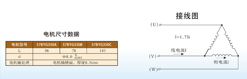 57BYG350 Series electric motor size diagram