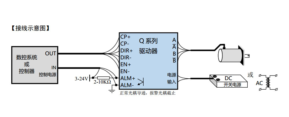 QD-3H522A三相步进驱动器接线示意图